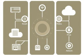 Платформа для автоматизации ИТ-операций: как выбрать и внедрить разумно Платформа для автоматизации ИТ-операций: как выбрать и внедрить разумно