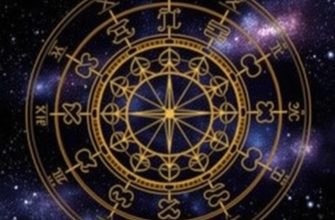 Астрология и сильные периоды для обучения - как распознавать их по транзитам Астрология и сильные периоды для обучения - как распознавать их по транзитам